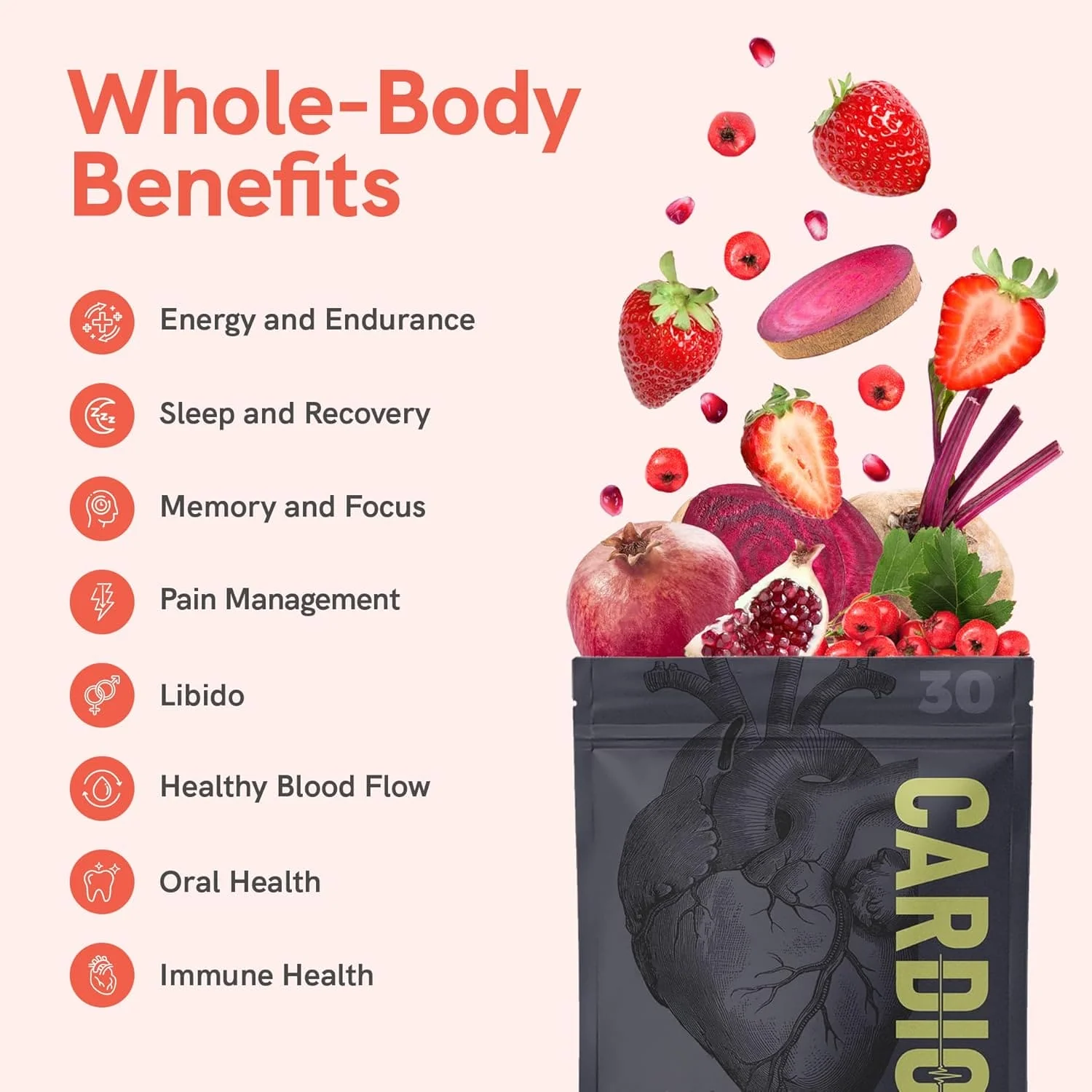 180-Serving Cardio Miracle Pouch - Image 3